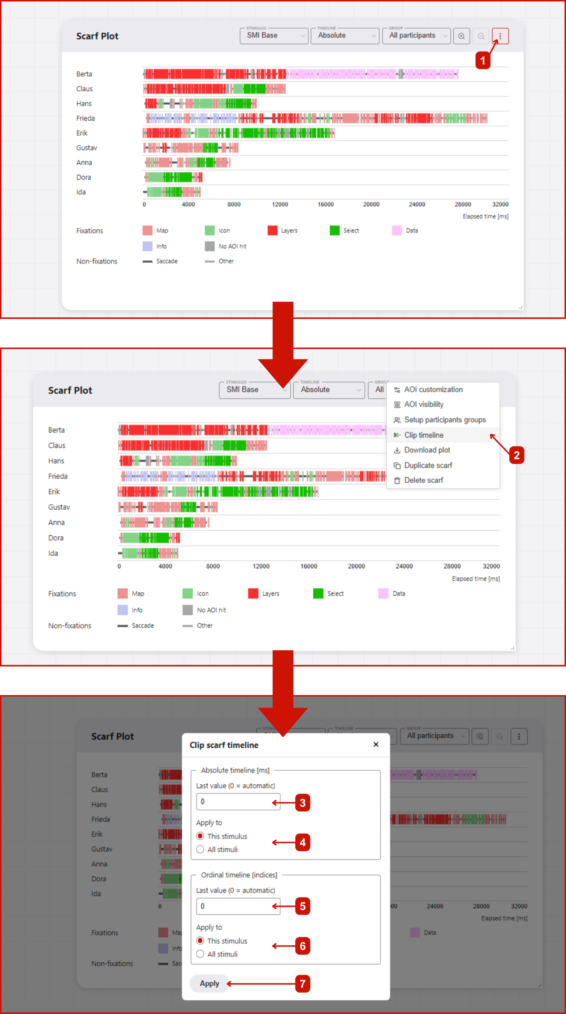 Steps for clipping the timeline in the GazePlotter tool