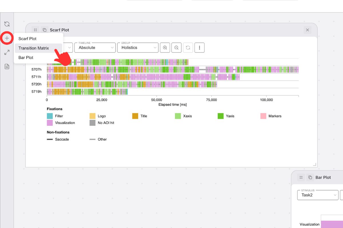How to add a new plot in GazePlotter