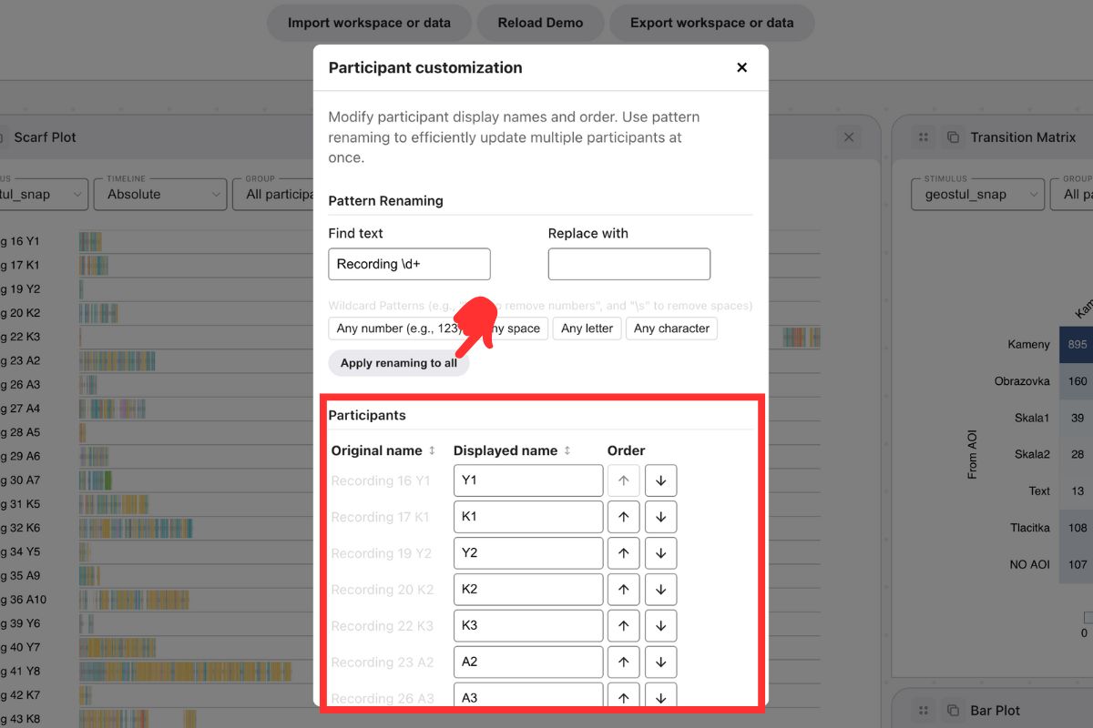 Participant customization interface showing participants table